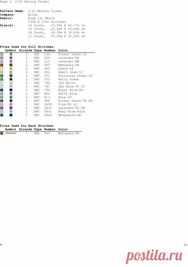 Вышивка букет полевых цветов. Полевые цветы схема бесплатно | Домоводство для всей семьи.