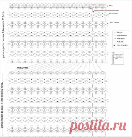 Альбом-подборка«Модели с использованием пряжи-ленты»