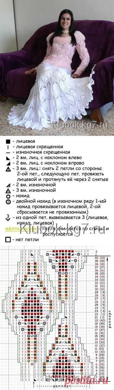 Сказка из каталога