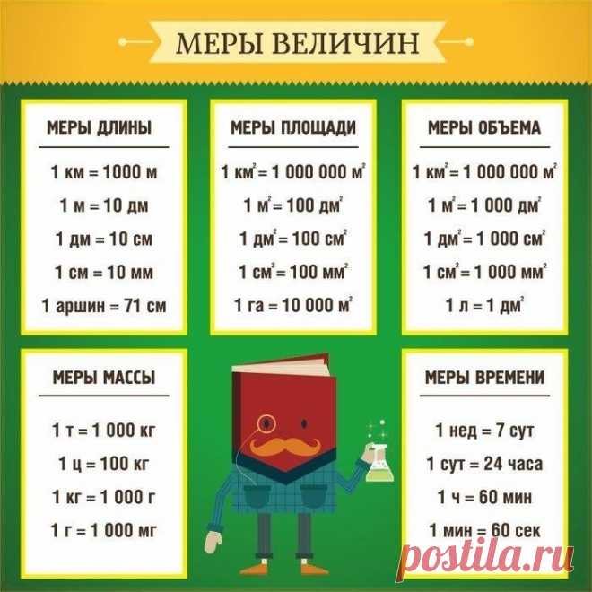 КАРТОЧКИ 
