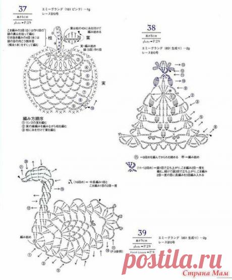 Схемы вязания игрушек для ёлочки крючком.