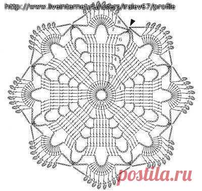 Искусство ИРЛАНДСКОГО кружева
ЛЮДМИЛА АЗАРЕНКОВА