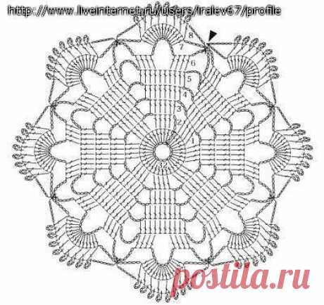 Искусство ИРЛАНДСКОГО кружева
ЛЮДМИЛА АЗАРЕНКОВА