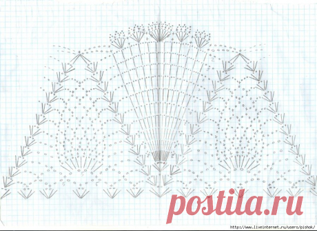 Юбочка от Tasha Podakova.