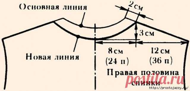 Вывязывание пройм, плеч и горловины спинки по Максимовой