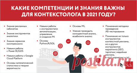 Не смешите наши помидоры! ))))))))) Они и писать-то не умеют ))))
Тренды контекстной рекламы в 2021 году – статьи про интернет-маркетинг | Ашманов и партнеры