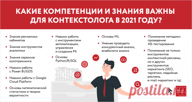 Не смешите наши помидоры! ))))))))) Они и писать-то не умеют ))))
Тренды контекстной рекламы в 2021 году – статьи про интернет-маркетинг | Ашманов и партнеры