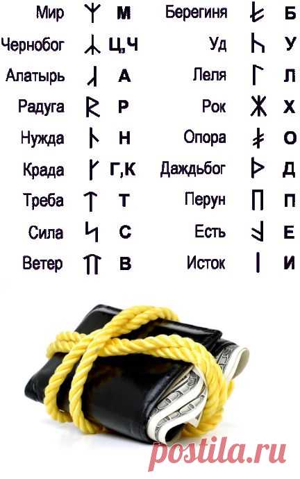 Русские руны и их значение