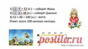 Решение текстовых задач по математике 1-4 классы - проект для учителей начальных классов и родителей