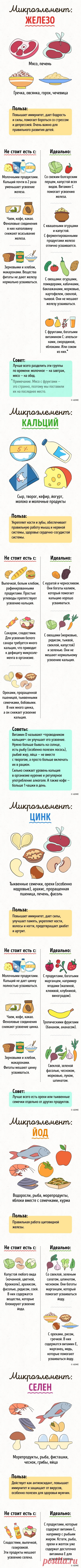 ✔20+ ошибок в сочетании продуктов, из-за которых их полезность вдвое снижается