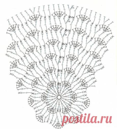 Своими руками