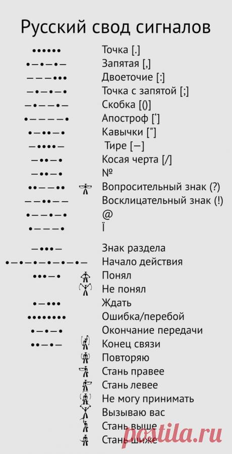 Немного морской премудрости в преддверии праздника ВМФ, День ВМФ, азбука морзе, семафорная азбука, сигнал, флаг, справочник, Морфлот, длиннопост
