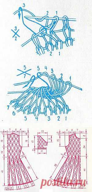 Летнее платье вязаное спицами | ИЗ СЕМЕЙНОГО СУНДУЧКА | Татьянин блог
