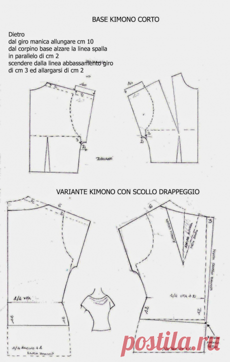 I Quaderni di Studio Manie: CARTAMODELLO KIMONO CORTO ESEMPIO