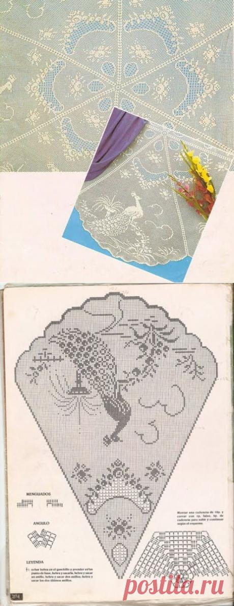 Бесплатный филе узор вязания крючком. Вязаные скатерти структуры бесплатно | лаборатория бытовые