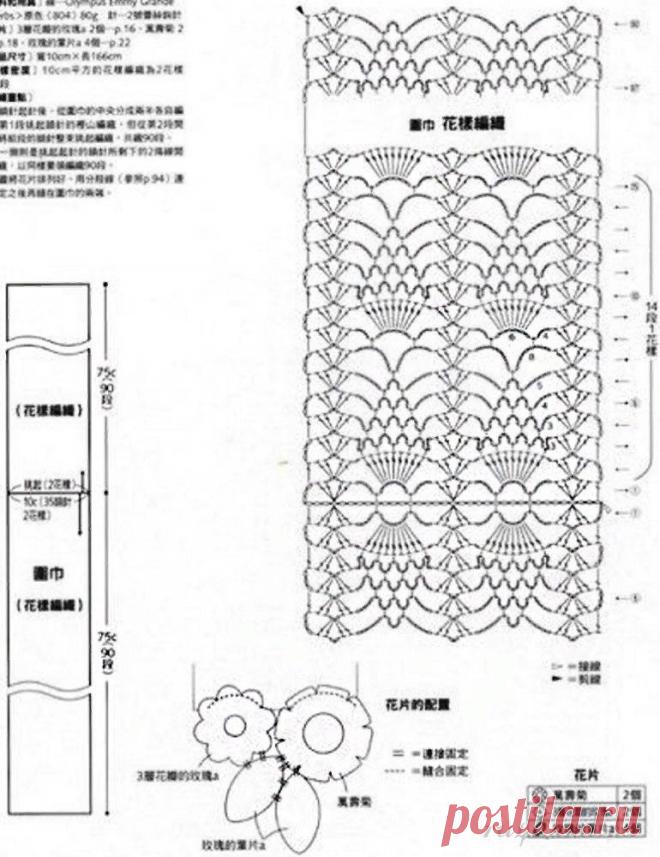 Ажурный шарфик крючком — DIYIdeas