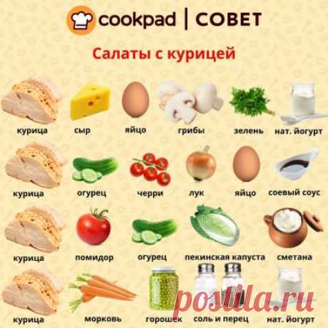 Готовим вкусные и полезные салаты с курицей.
.
#Cookpad #сайтCookpad #Cookpad_ru
#вкусно #готовитьпросто #готовитьлегко #вкуснаяеда #люблюготовить #едаялюблютебя #ужин #мойужин #конкурс...