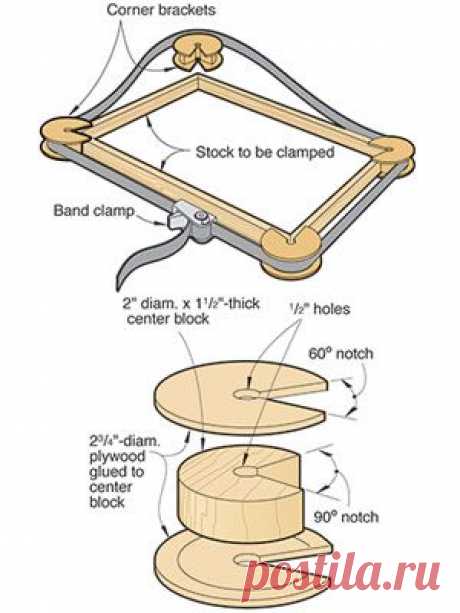 Frame clamp....looks easy to build! | Ferramentas