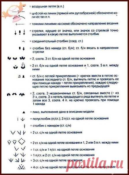Βяжeм кpючкoм. Уcлoвныe oбoзнaчeния.