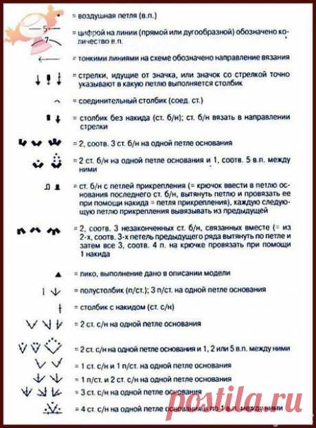 Βяжeм кpючкoм. Уcлoвныe oбoзнaчeния.