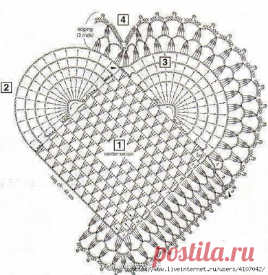 Crochet Knitting Handicraft: Crochet Placemats + Diagrams