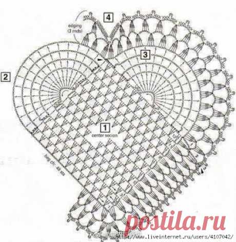 Crochet Knitting Handicraft: Crochet Placemats + Diagrams