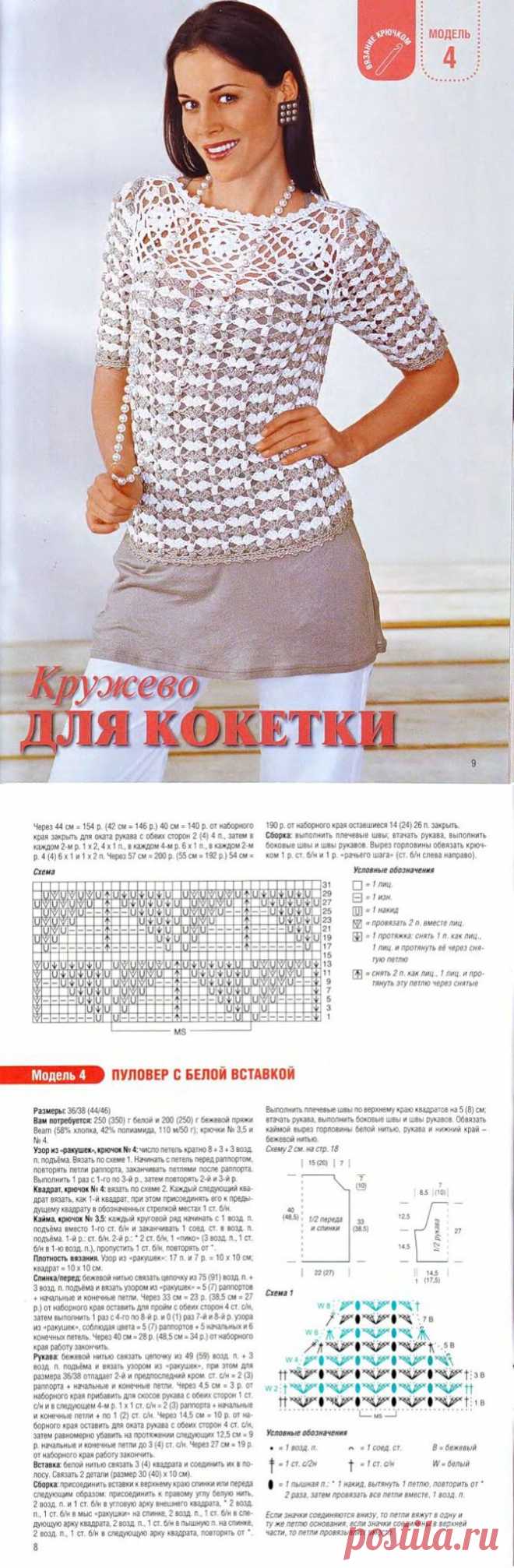 Летняя кофточка | Кружевной