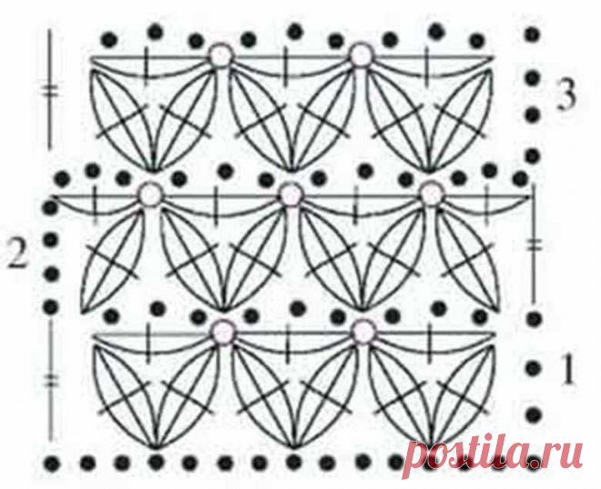 Корзинки из трикотажной пряжи крючком: схемы и мастер классы