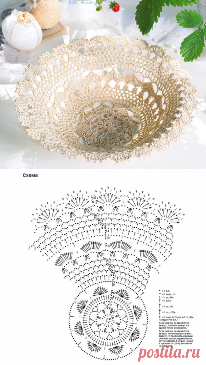 Красивая ажурная ваза! Вяжем крючком…