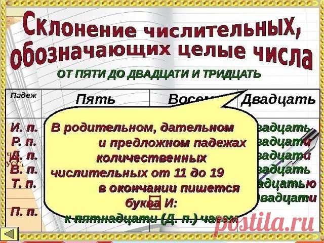 Одноклассники