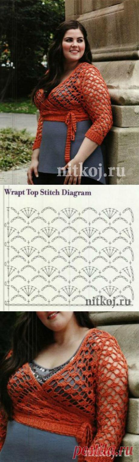 Жакет, вязание для полных женщин » Ниткой - вязаные вещи для вашего дома, вязание крючком, вязание спицами, схемы вязания