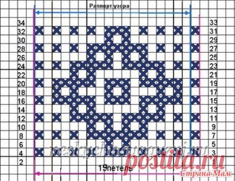 * Ленивый жаккард - Жаккард - Страна Мам