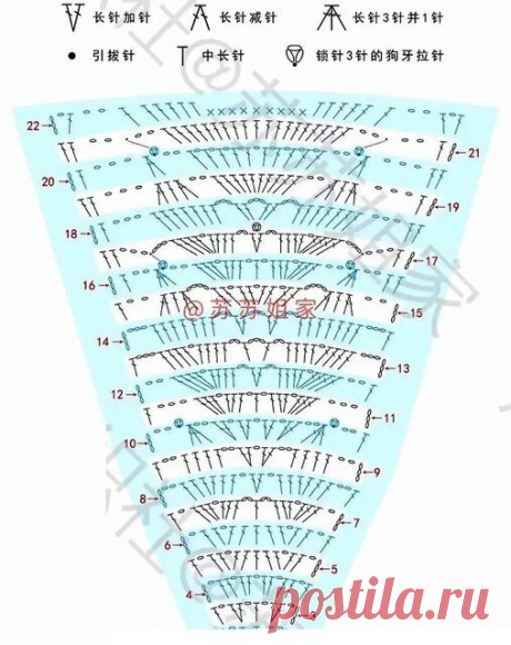 Модели, связанные крючком — идеальный выбор для утончённых женщин | Вязание крючком 50+ | Дзен