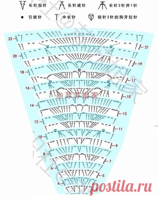 Модели, связанные крючком — идеальный выбор для утончённых женщин | Вязание крючком 50+ | Дзен