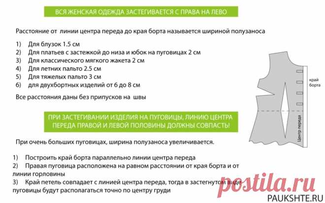 Застежки у изделий спереди или сзади. Глубина полузаноса. 
Таблица в копилку. #выкройки #мастер_класс #шитье#для_женщин