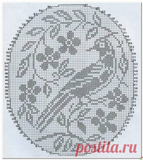 салфетки, пледы и дизайн для дома | Записи в рубрике салфетки, пледы и дизайн для дома | Дневник Irina_Horn