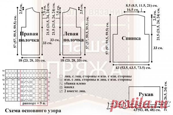 Описание и схемы вязания жакетов спицами