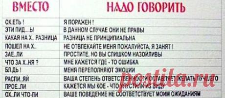 100 самых распространенных пословиц на английском!