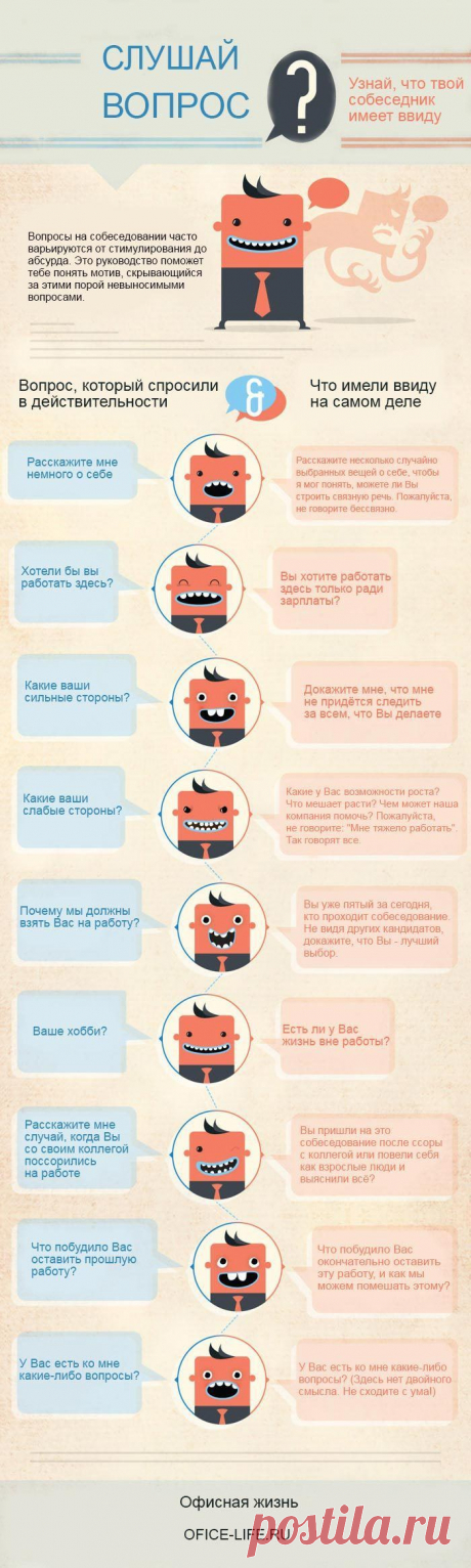 Реальные вопросы на собеседовании