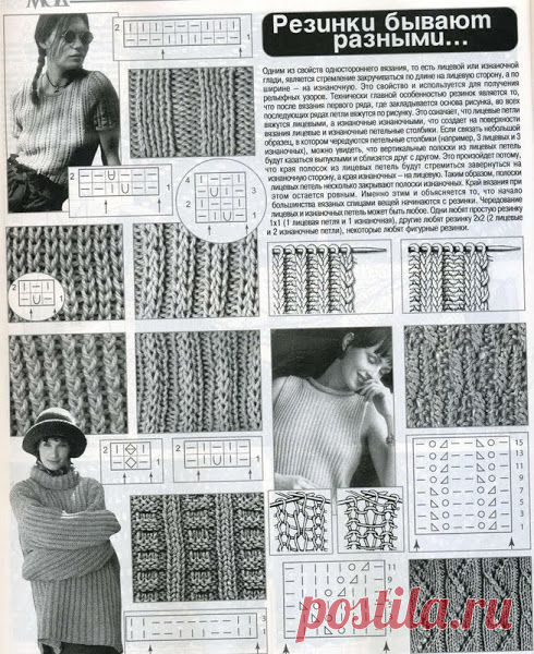 виды резинок спицами схемы: 19 тыс изображений найдено в Яндекс.Картинках