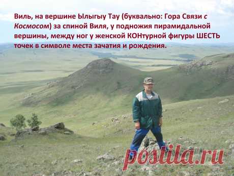Пункт КОСмической Связи