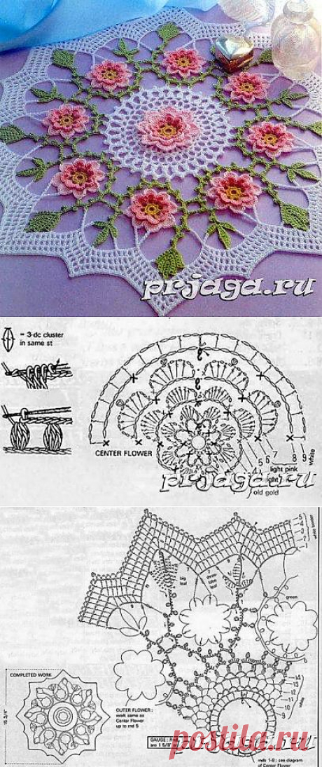 Салфетка «Весна навсегда»