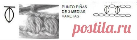 Símbolos de puntos crochet | Patrones para Crochet