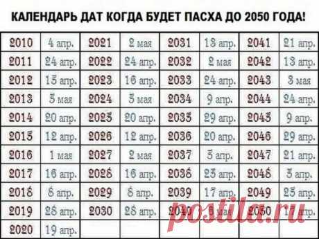 когда пасха в 2021 году: 2 тыс изображений найдено в Яндекс.Картинках