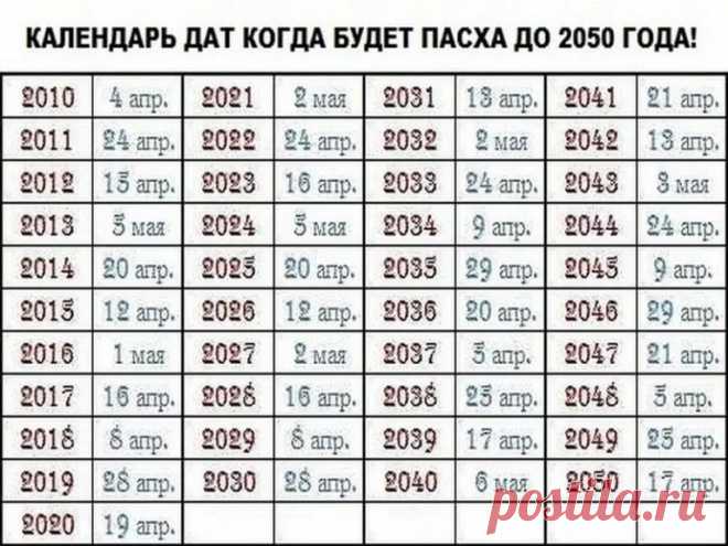 когда пасха в 2021 году: 2 тыс изображений найдено в Яндекс.Картинках