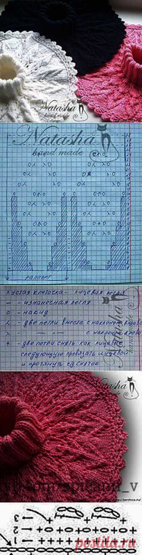 Манишки, снуды: все для тепла — Сделай сам, идеи для творчества - DIY Ideas