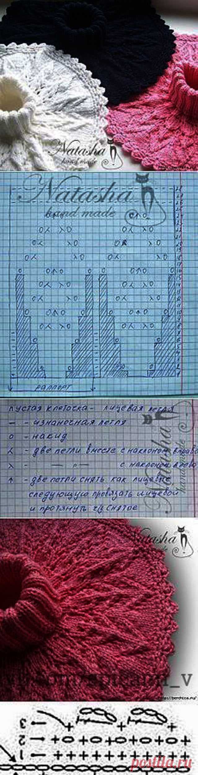 Манишки, снуды: все для тепла — Сделай сам, идеи для творчества - DIY Ideas