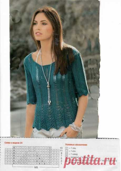 Звездное лето! 10 идей вязания спицами (топы, ажурные джемпера и жакеты) | Рукоделие Светлана Лосева | Дзен