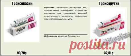 Как не разориться в аптеке. Реальные факты о медицинских препаратах
