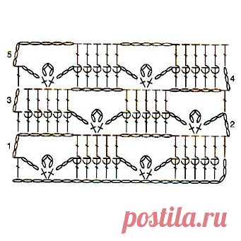 Узоры крючком со схемами